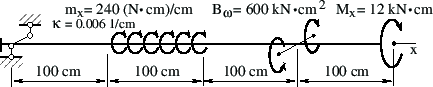 \includegraphics[width=105mm]{joonised/Naide28aEpyyrid.eps}