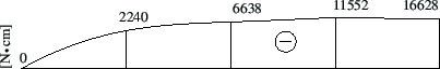 \includegraphics[width=96mm]{joonised/Naide28aTt.eps}