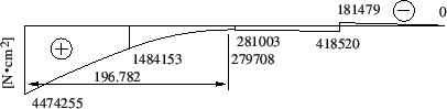 \includegraphics[width=96mm]{joonised/Naide28aBw.eps}