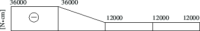 \includegraphics[width=96mm]{joonised/Naide28aTsum.eps}