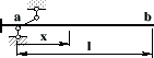\includegraphics[width=34mm]{joonised/RaTingimus2.eps}