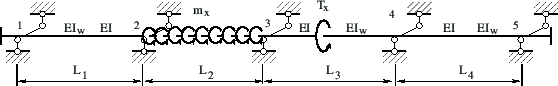 \includegraphics[width=132mm]{joonised/SidJatkvT2.eps}