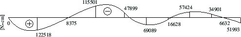\includegraphics[width=117mm]{joonised/Naide210aTt.eps}