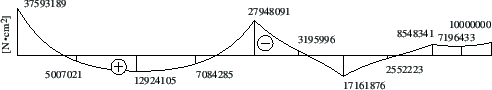 \includegraphics[width=117mm]{joonised/Naide210aBw.eps}