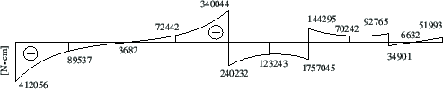 \includegraphics[width=117mm]{joonised/Naide210aTw.eps}