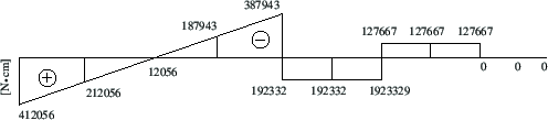 \includegraphics[width=117mm]{joonised/Naide210aTsum.eps}