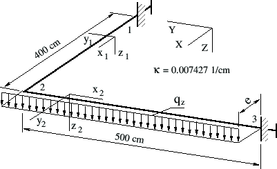 \includegraphics[width=0.6\textwidth]{joonised/GammaTala1.eps}