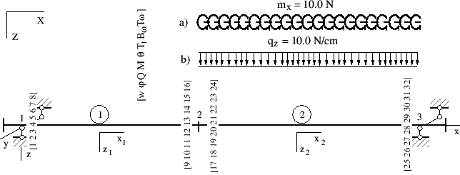\includegraphics[width=0.96\textwidth]{joonised/Naide45GAMuutujad.eps}