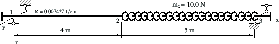 \includegraphics[width=135mm]{joonised/Naide45GAEpyyrid.eps}