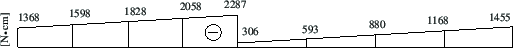 \includegraphics[width=121mm]{joonised/Naide45GAMy.eps}