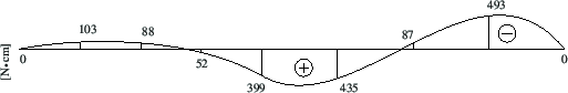 \includegraphics[width=121mm]{joonised/Naide45GATt.eps}