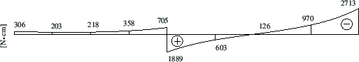 \includegraphics[width=121mm]{joonised/Naide45GATw.eps}