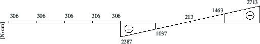 \includegraphics[width=121mm]{joonised/Naide45GATsum.eps}