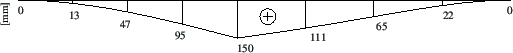 \includegraphics[width=121mm]{joonised/Naide45GTVAw.eps}