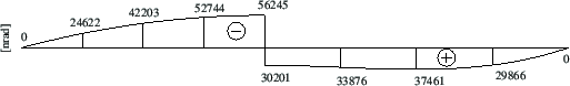 \includegraphics[width=121mm]{joonised/Naide45GTVAfi.eps}