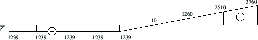 \includegraphics[width=121mm]{joonised/Naide45GTVAQz.eps}