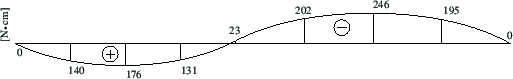 \includegraphics[width=121mm]{joonised/Naide45GTVATt.eps}