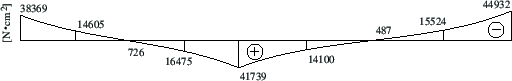 \includegraphics[width=121mm]{joonised/Naide45GTVABw.eps}