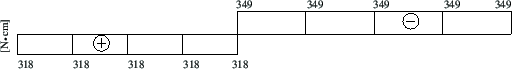\includegraphics[width=121mm]{joonised/Naide45GTVATsum.eps}