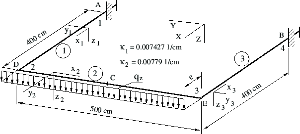 \includegraphics[width=0.9\textwidth]{joonised/UTala1.eps}