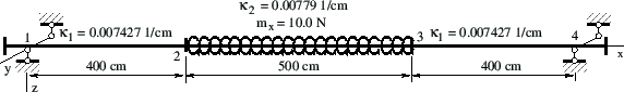 \includegraphics[width=135mm]{joonised/Naide46Epyyrid.eps}