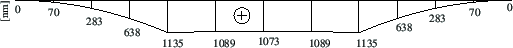 \includegraphics[width=121mm]{joonised/Naide46w.eps}