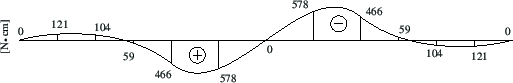 \includegraphics[width=121mm]{joonised/Naide46Tt.eps}