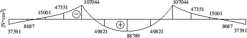 \includegraphics[width=121mm]{joonised/Naide46Bw.eps}