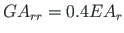 $GA_{rr} = 0.4EA_{r}$