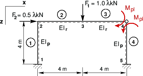 \includegraphics[width=110mm]{joonised/raamPiirk5eSnTiitel.eps}