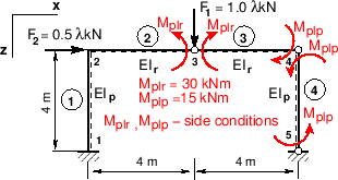 \includegraphics[width=74mm]{joonised/raamPiirk9eSn.eps}