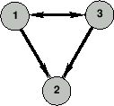 \begin{picture}(45,30)
\centering
\includegraphics[width=30mm]{joonised/tranitiivsus.eps}
\end{picture}