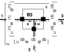 \includegraphics[width=50mm]{joonised/solmB3.eps}