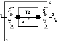 \begin{picture}(50,38)
\centering
\includegraphics[width=45mm]{joonised/solmT2.eps}
\end{picture}