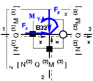 \begin{picture}(50,44)
\centering
\includegraphics[width=45mm]{./joonised/solmBF32.eps}
\end{picture}