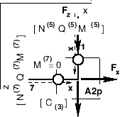 \begin{picture}(45,45)
\centering
\includegraphics[width=40mm]{joonised/solmATp2.eps}
\end{picture}
