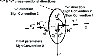 \begin{picture}(78,45)
\centering
\includegraphics[width=74mm]{joonised/sisejAlgPar_en.eps}
\end{picture}