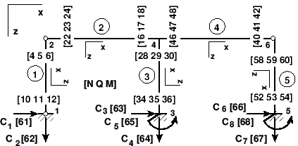 \includegraphics[width=100mm]{joonised/raam3esREMStoe.eps}