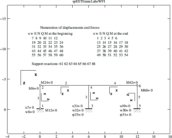 \includegraphics[width=0.82\textwidth]{joonised/RaamESTen.eps}