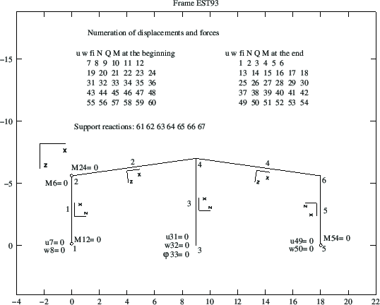 \includegraphics[width=0.80\textwidth]{joonised/RaamEST93_en.eps}