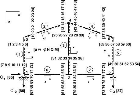 \includegraphics[width=110mm]{joonised/JoumVar7_2.eps}