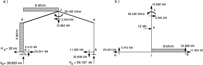 \includegraphics[width=1.0\textwidth]{joonised/JoumVar9_7.eps}