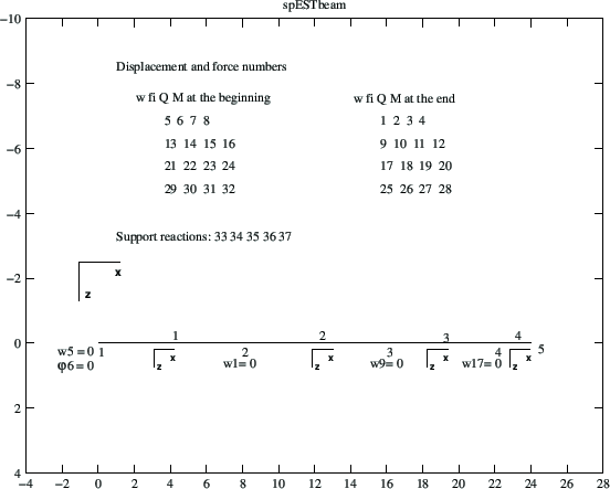 \includegraphics[width=0.82\textwidth]{joonised/TalaEST_en.eps}