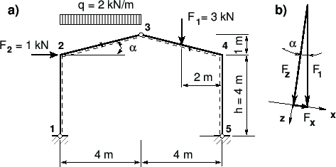 \includegraphics[width=112mm]{joonised/raamNaEST1.eps}