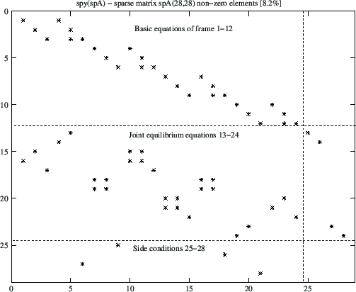 \includegraphics[width=0.75\textwidth]{joonised/RaamEST3liigendiga_h6remE.eps}