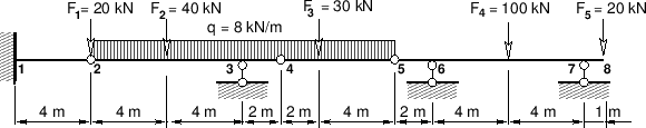 \includegraphics[width=140mm]{joonised/talaEST323Ax.eps}