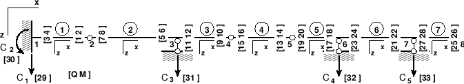 \includegraphics[width=1.0\textwidth]{joonised/talaEST323Axnumbr.eps}