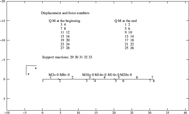 \includegraphics[width=0.97\textwidth]{joonised/GerberiTala_ESTe.eps}