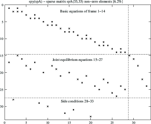 \includegraphics[width=0.78\textwidth]{joonised/GerberiTalaEST_h6reE.eps}
