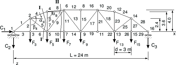 \includegraphics[width=135mm]{joonised/mjnait0.eps}